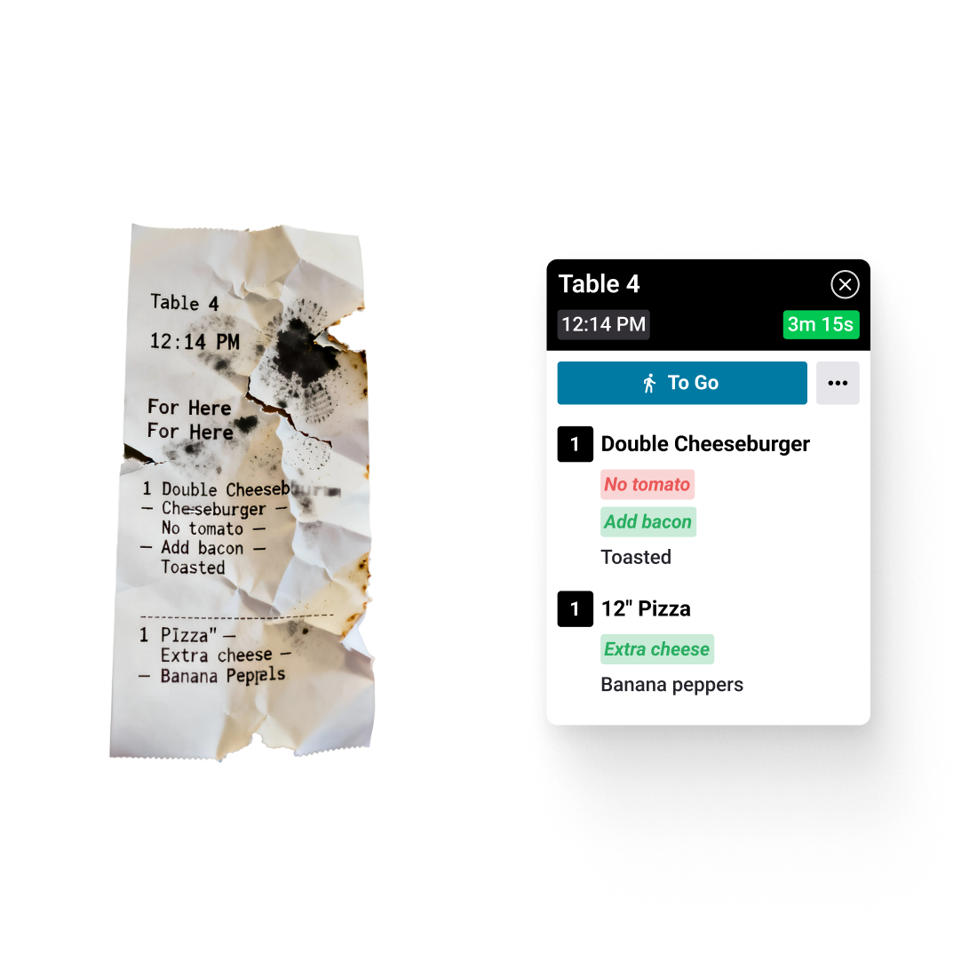 Order summary showing last 15 minutes with average time 03:15 for 18 orders (10 on time, 5 caution, 3 late) and last 30 minutes with average time 04:34 for 40 orders (25 on time, 10 caution, 5 late).