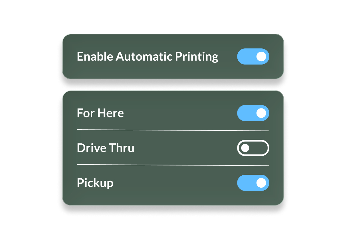 Comparison showing a burnt, crumpled receipt for Table 4 at 12:14 PM with handwritten food items and modifications on left, and a clean digital order screen for Table 4 with the same items and modifications on right.