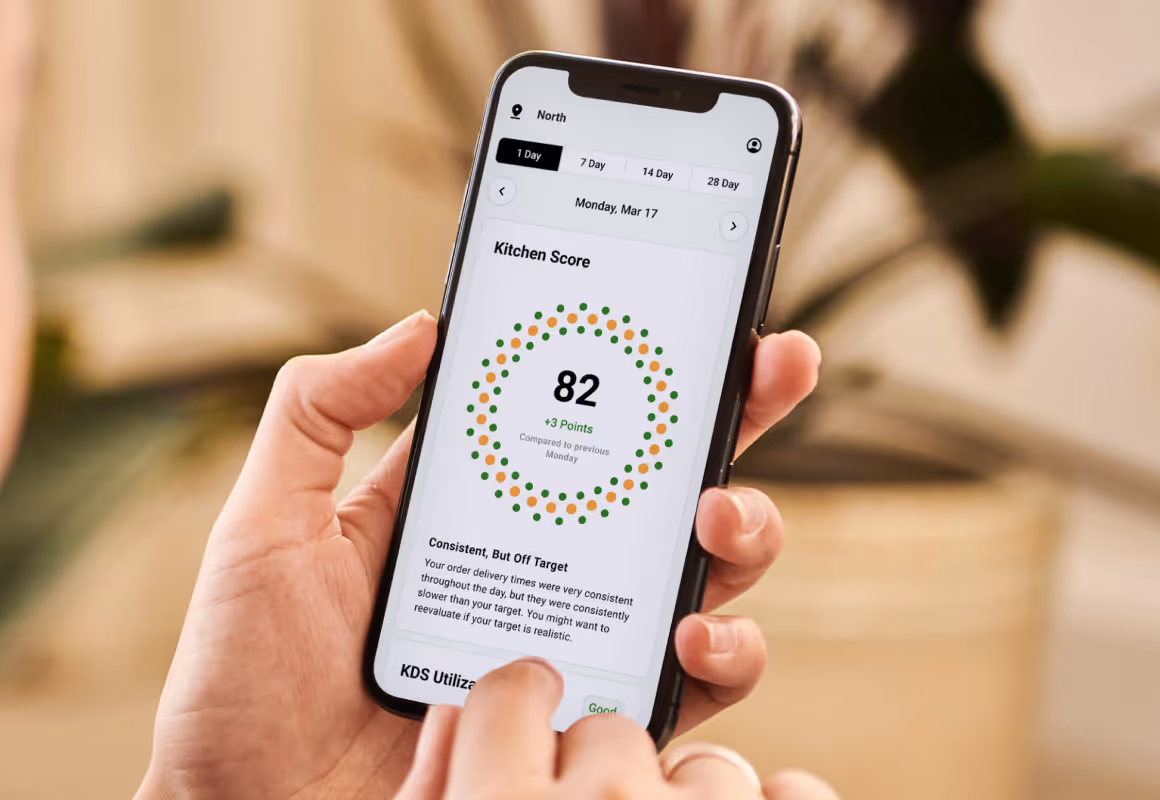 Smartphone screen showing a kitchen performance score of 82 with a note on consistent but off-target order delivery times.