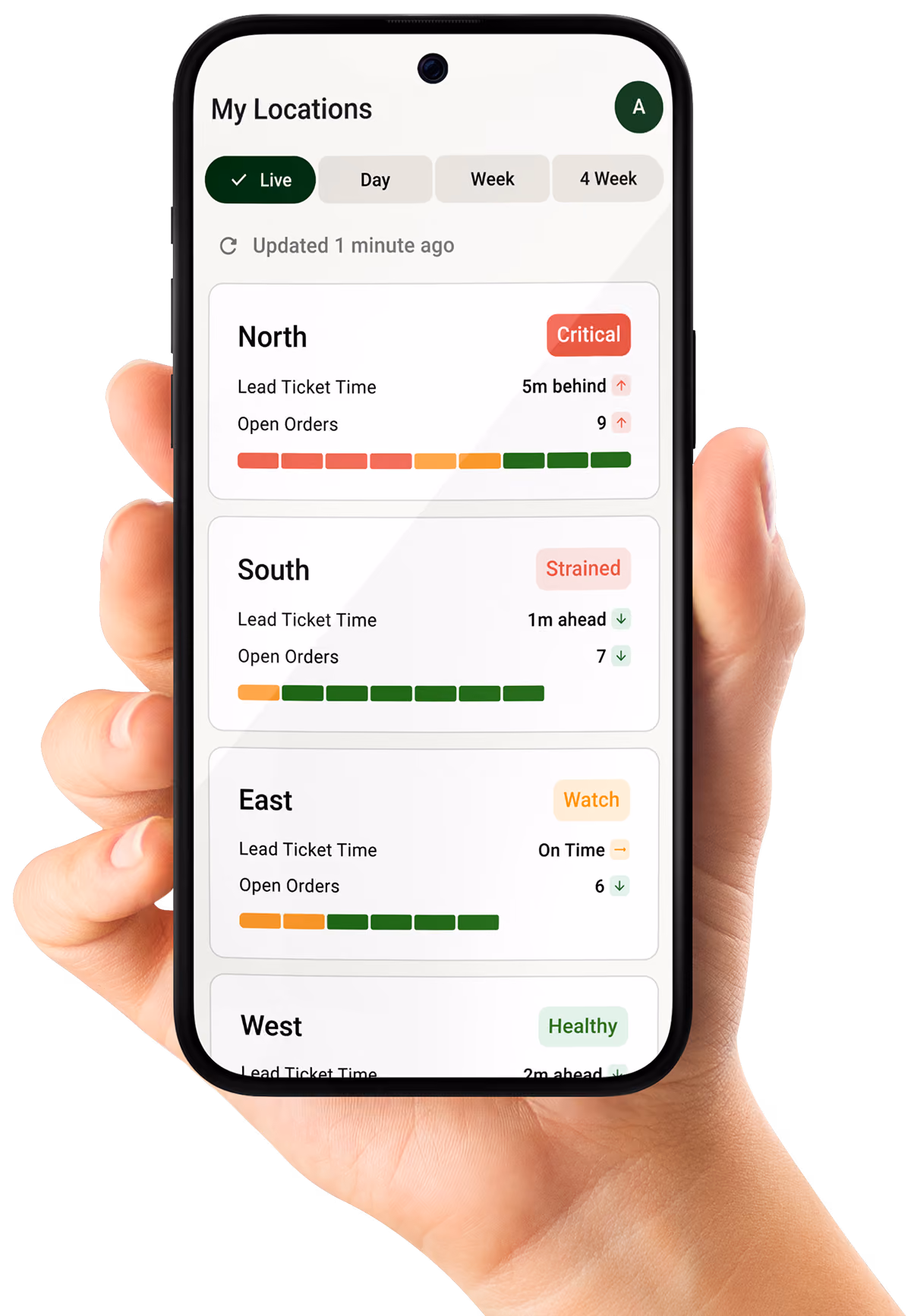 Smartphone-Bildschirm mit Live-Status von vier Standorten, inklusive Ticket-Durchlaufzeiten und offenen Bestellungen.