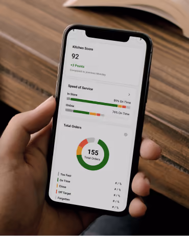 Hand holding a phone showing kitchen score, speed-of-service metrics, and order totals in the On The Fly app.