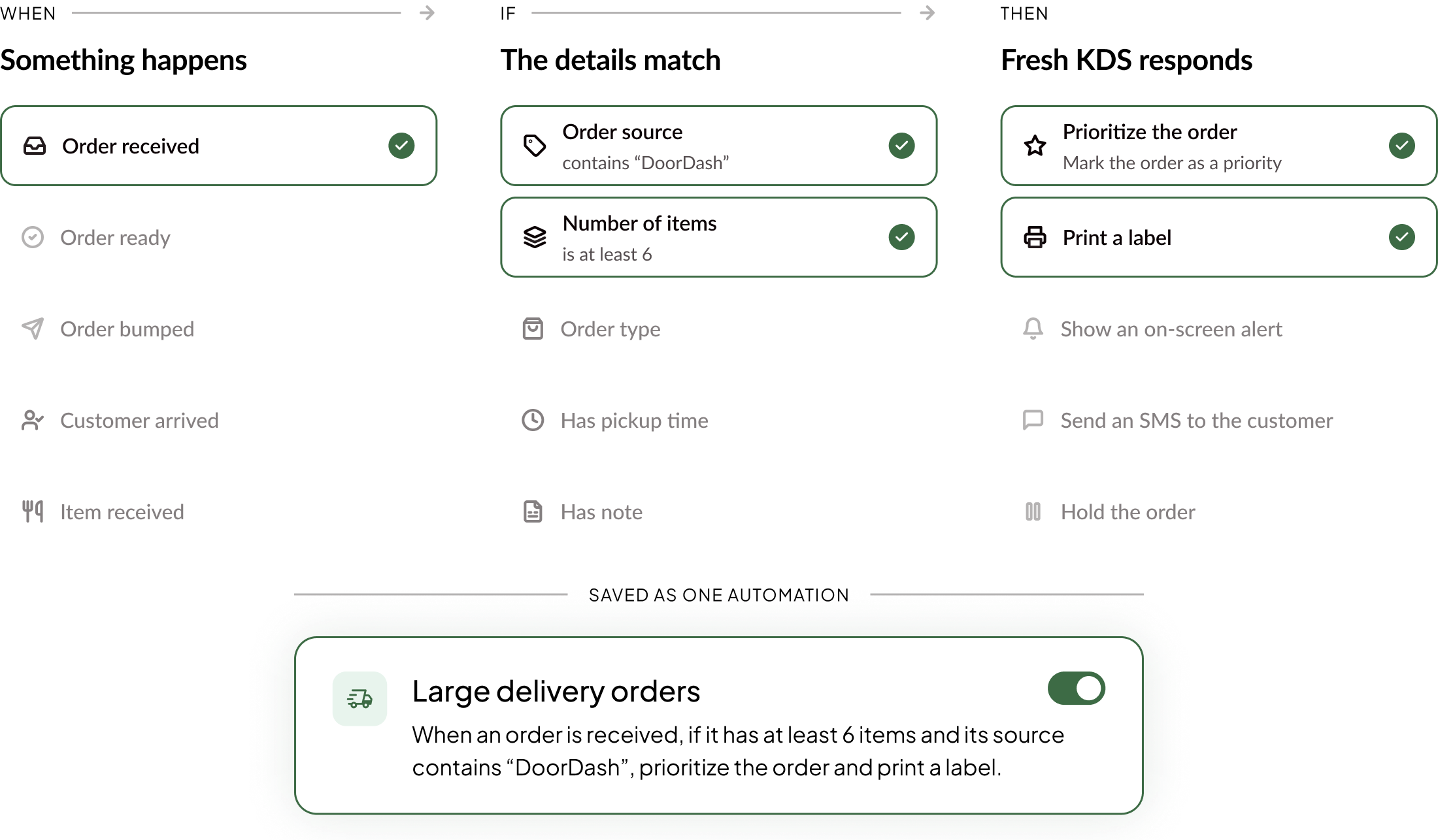 Building a custom automation: when an order is received, if its source contains DoorDash and it has at least 6 items, prioritize the order and print a label, saved as Large delivery orders