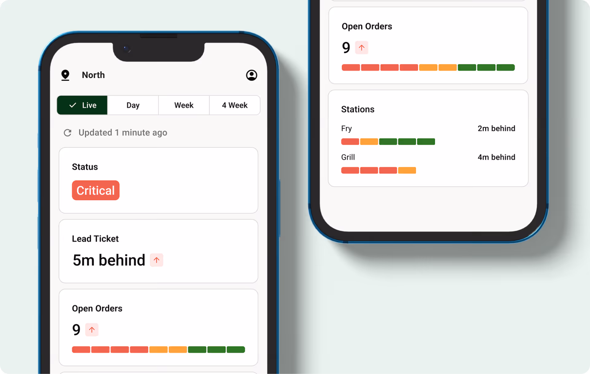 Fresh KDS On The Fly live view showing kitchen status, lead ticket time, open orders, and station performance from a phone.