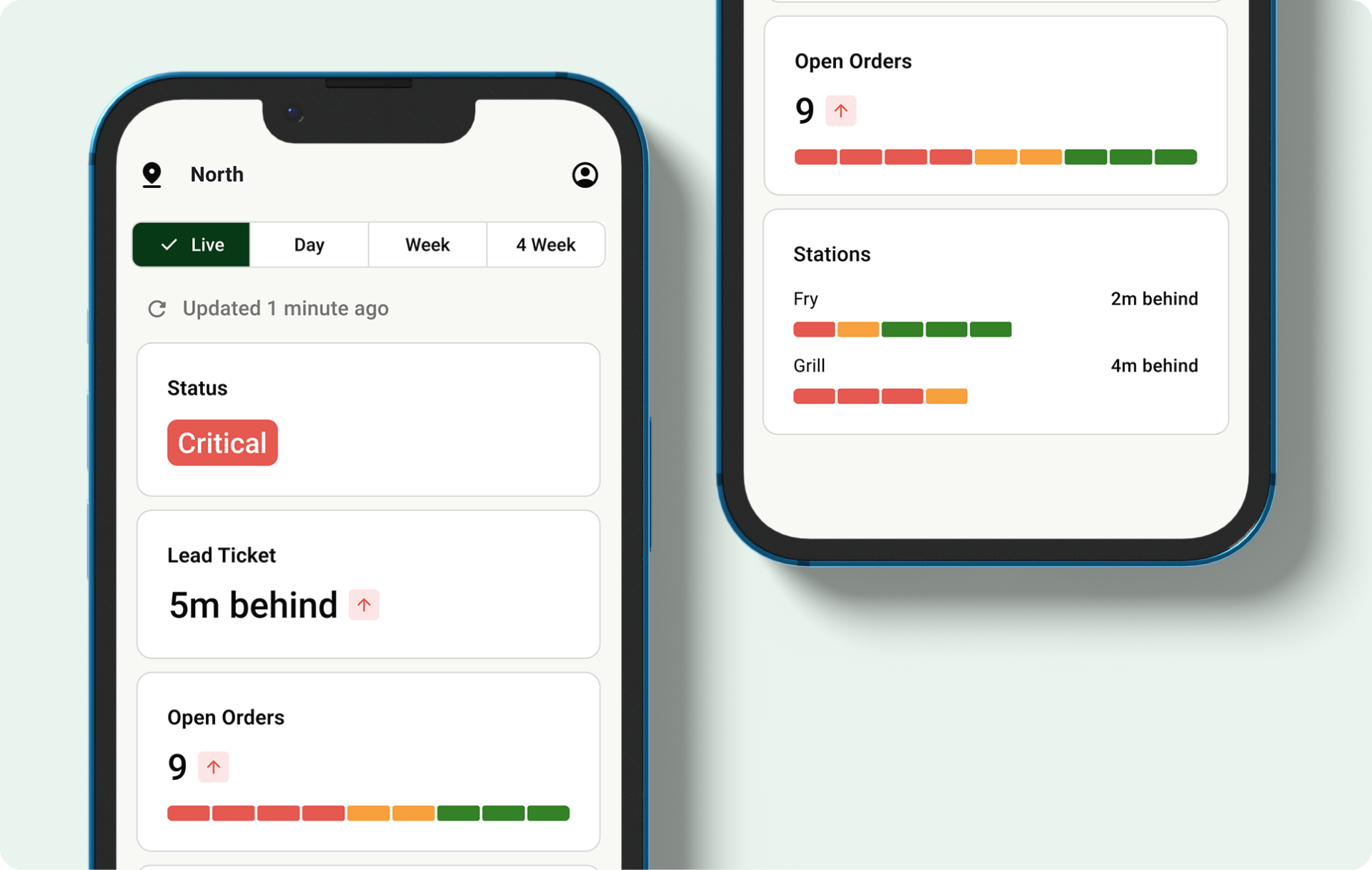 Fresh KDS On The Fly live view showing kitchen status, lead ticket time, open orders, and station performance from a phone.