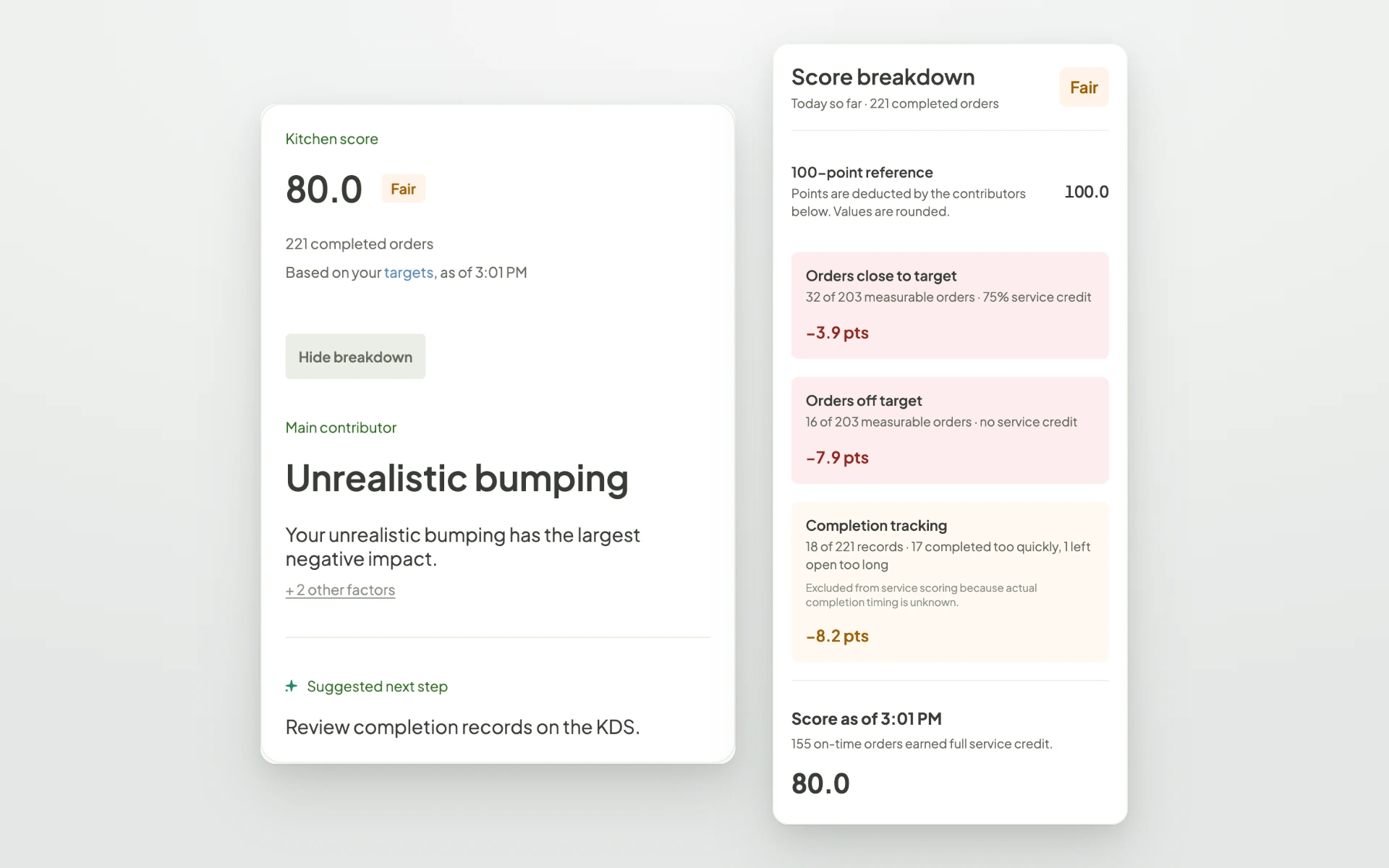 Fresh KDS web app kitchen detail showing today's Kitchen Score, the main contributor, a suggested next step, and the score breakdown.