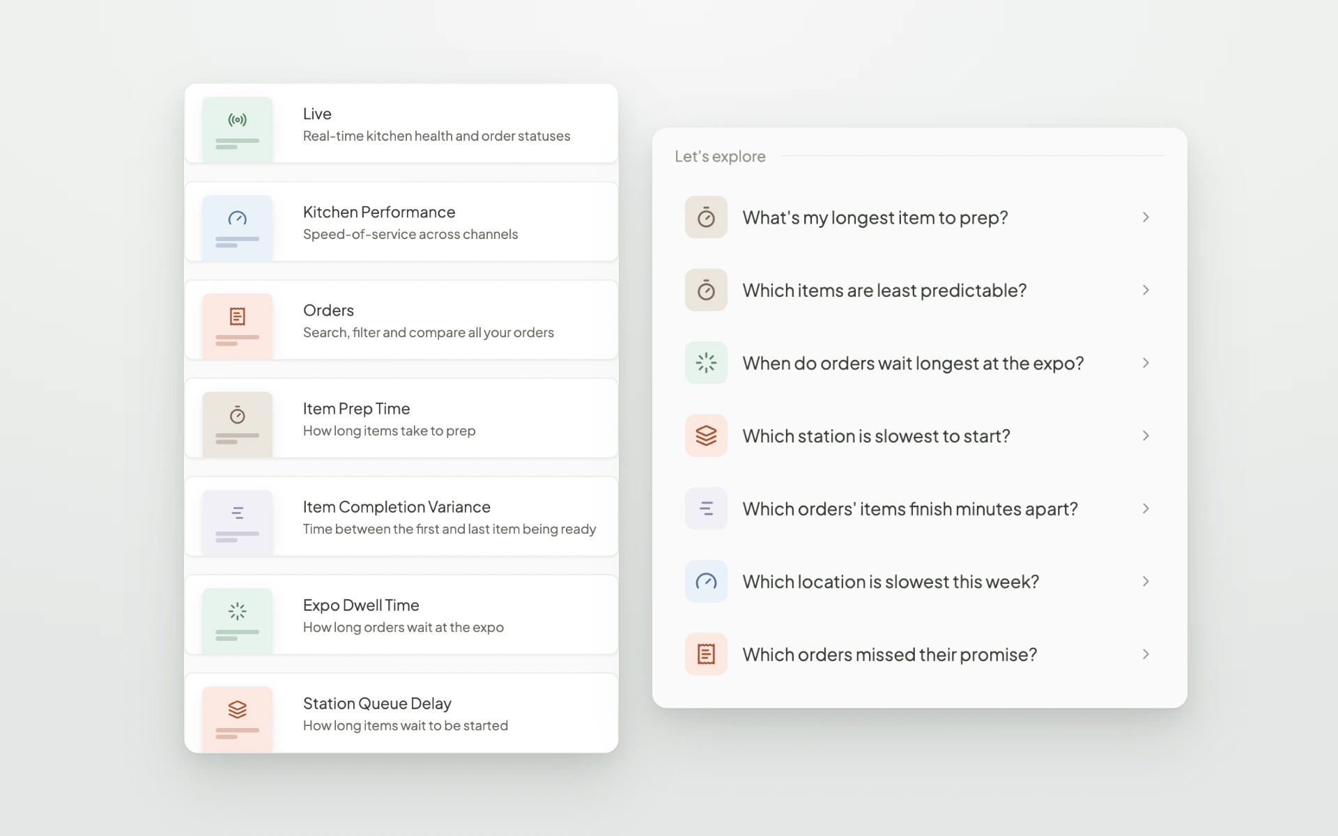 Fresh KDS web app Analytics hub with report tiles and everyday questions like which orders missed their promise.
