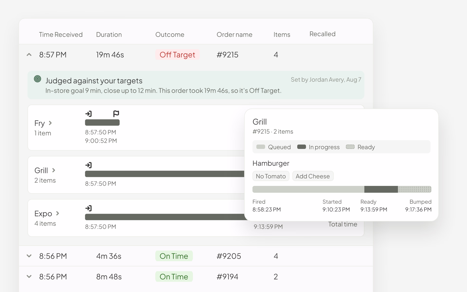 Fresh KDS web app Orders with an Off Target order expanded to show its fry, grill and expo screens, and when a grill item was fired, started, ready and bumped.