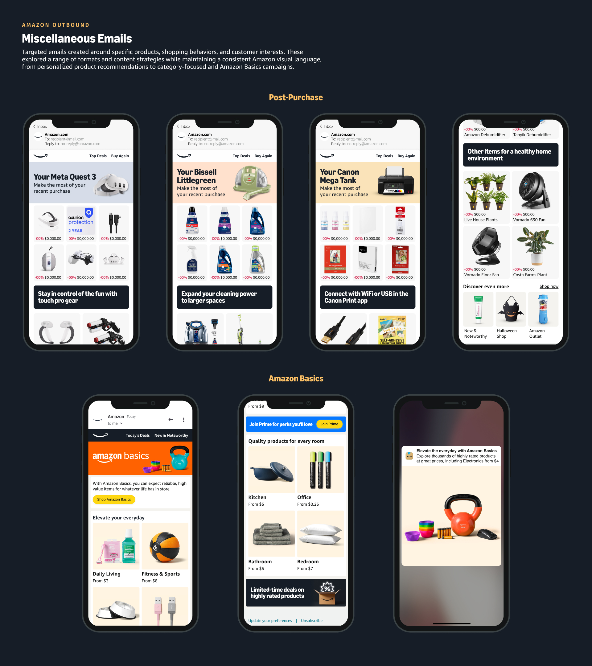 Black Friday & Cyber Monday. Gateway: Amazon.com homepage, featuring the gateway hero, mobile dashboard cards, category cards, and quad cards, all directing users to specific areas of the Holiday landing page.