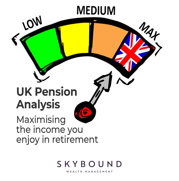 UK Final Salary Pension Review USA