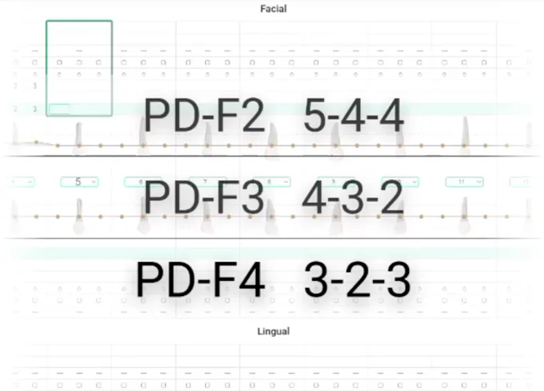 Templates dropdown example