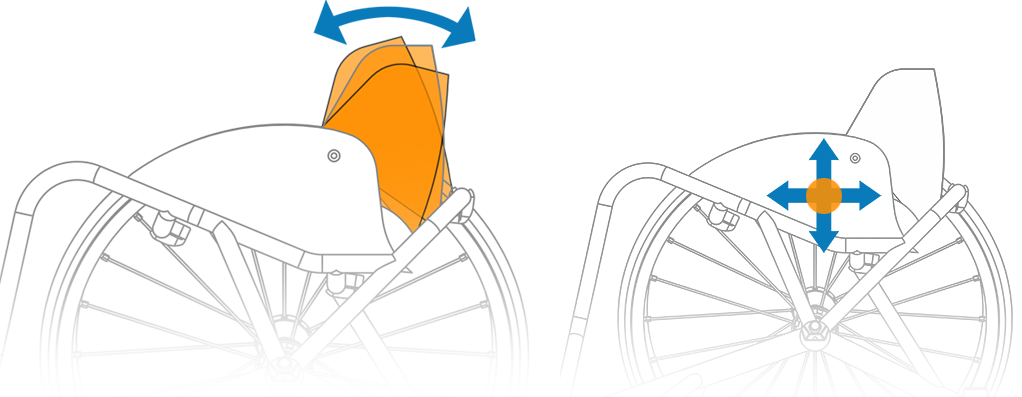 Carbon Fibre Seat Basketball Wheelchair - RGK Wheelchairs