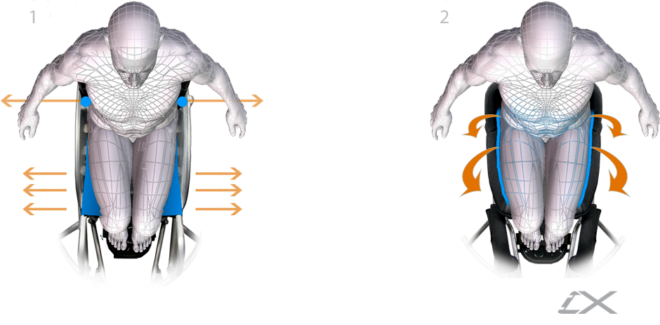 Carbon Fibre Seat Tennis Wheelchair - RGK Wheelchairs