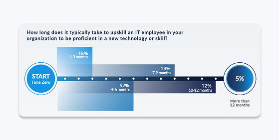 2025 AI Recap Report