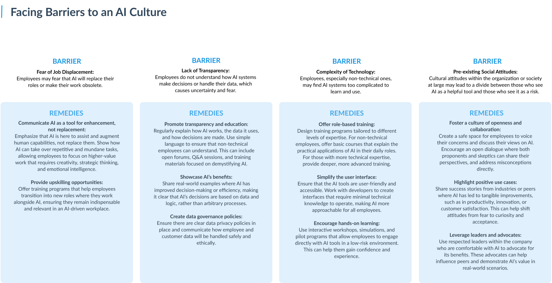 how to face barriers to building an AI culture