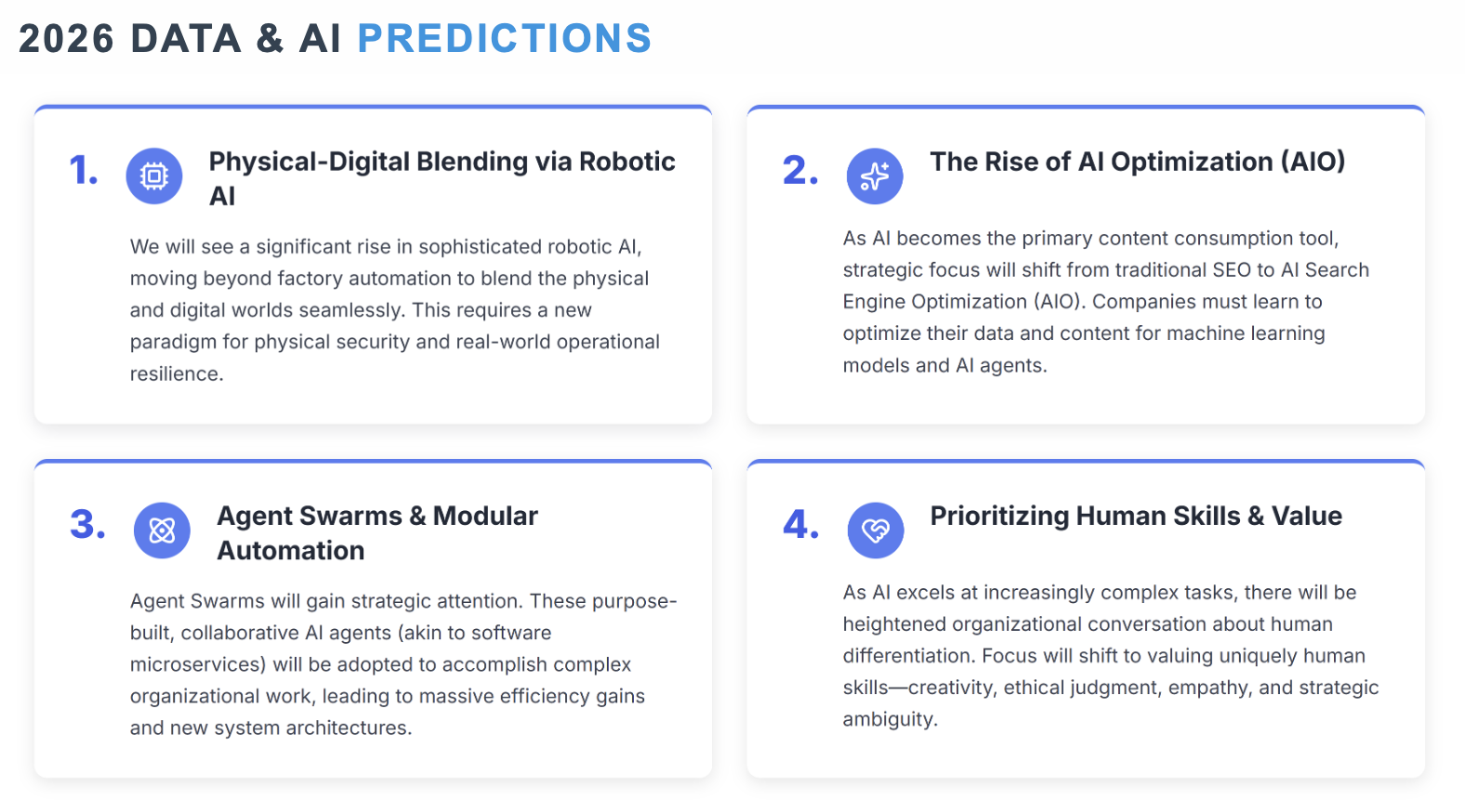 2026 data & AI predictions 
