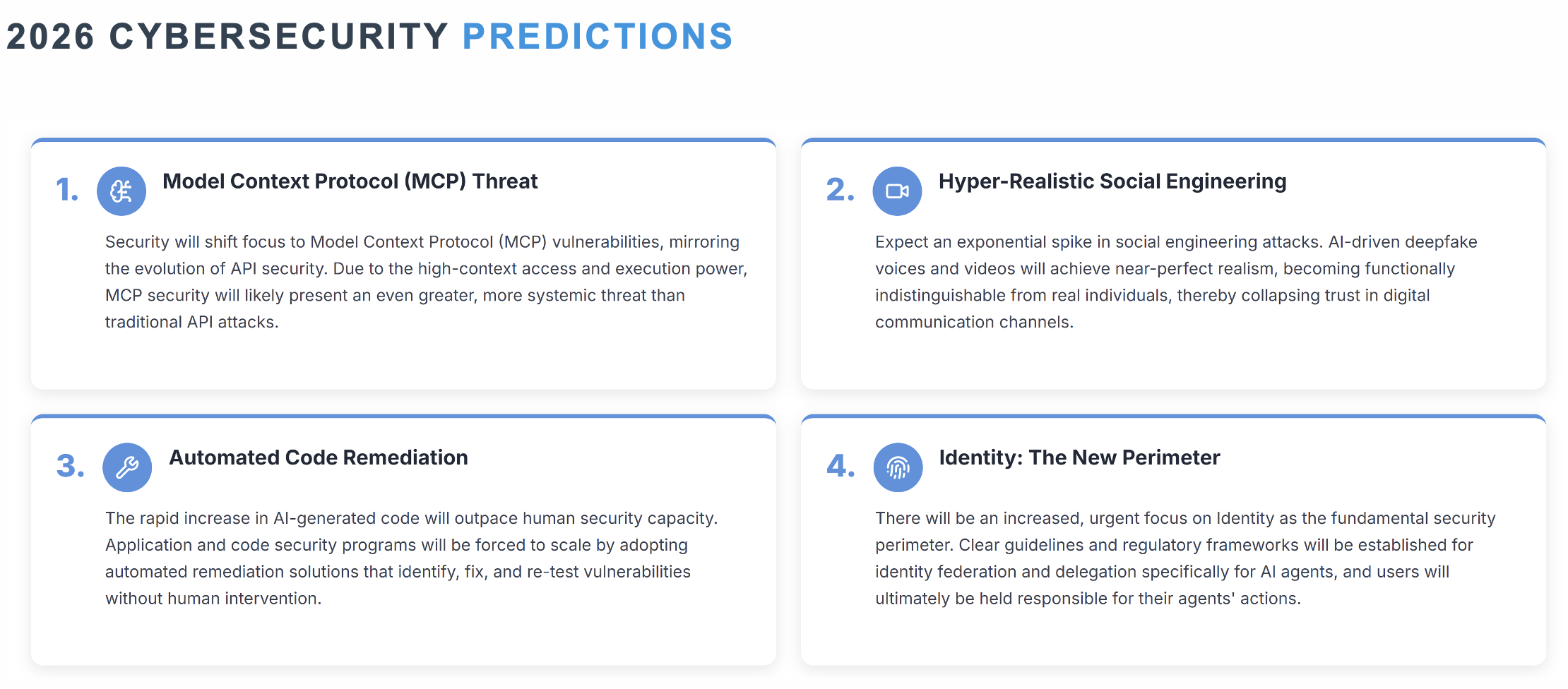2026 cybersecurity predictions 