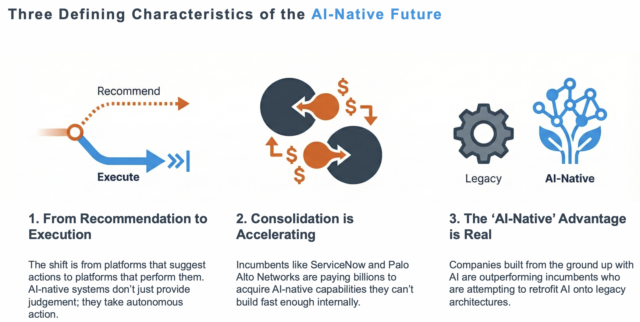 AI-native IT infrastructure