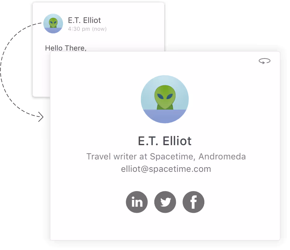 Email signature card for E.T. Elliot, travel writer at Spacetime, Andromeda, with alien avatar and social media icons for LinkedIn, Twitter, and Facebook.