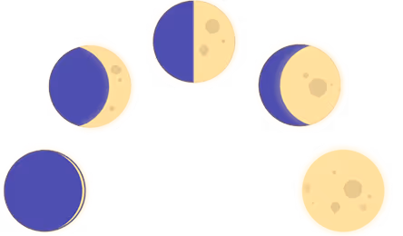 Illustration of five moon phases showing progression from full moon to waning crescent.