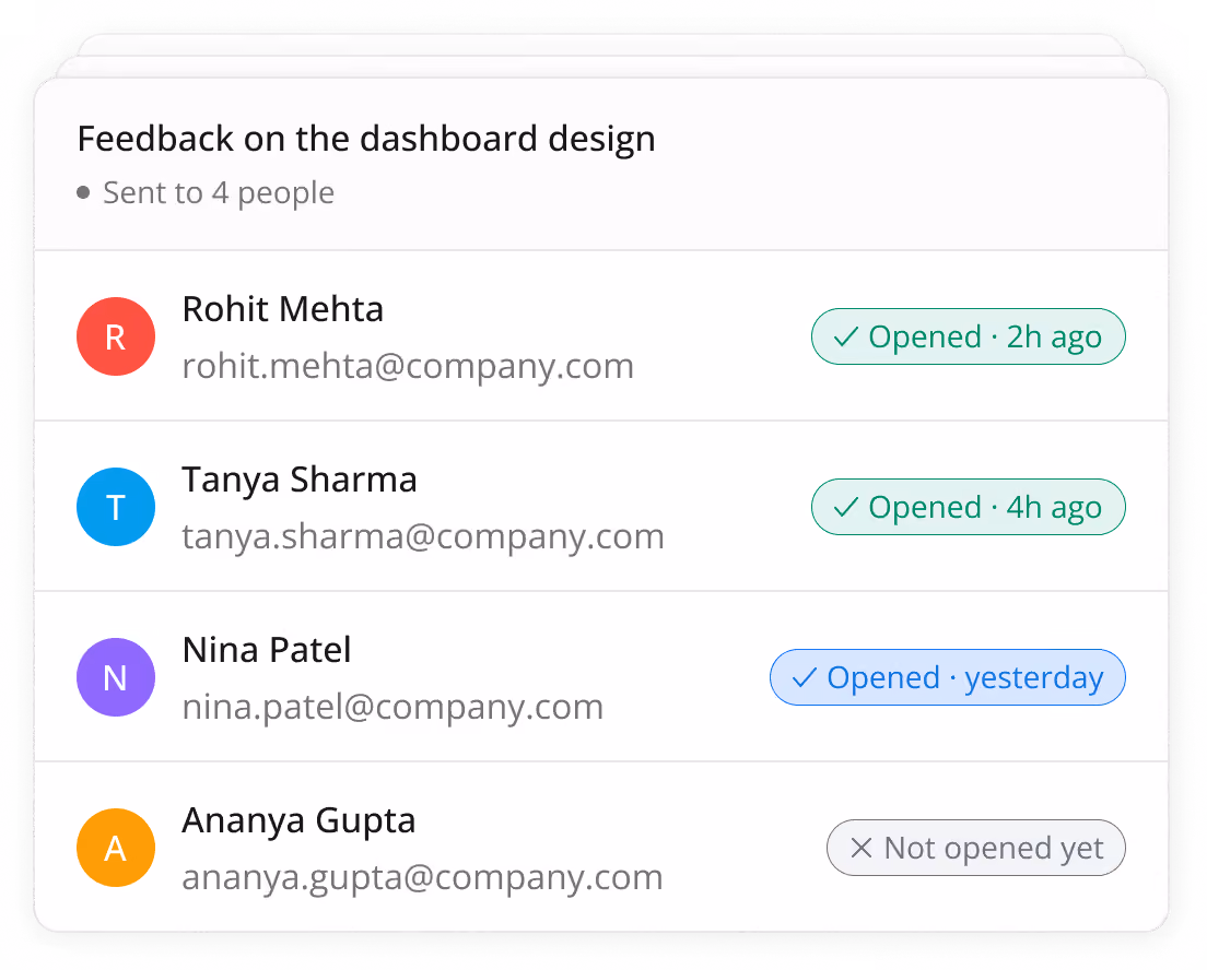 Email status list for feedback on dashboard design sent to 4 people with open and not opened marks.
