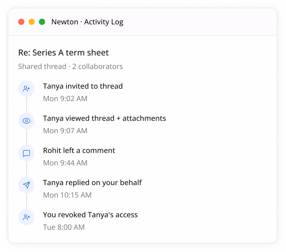 Newton app activity log showing Series A term sheet thread with invitations, views, comments, replies, and access revoked.