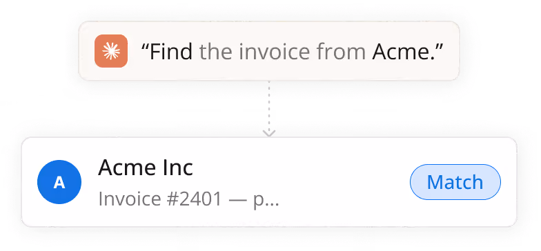Search query to find an invoice from Acme and matching result showing Acme Inc invoice #2401.