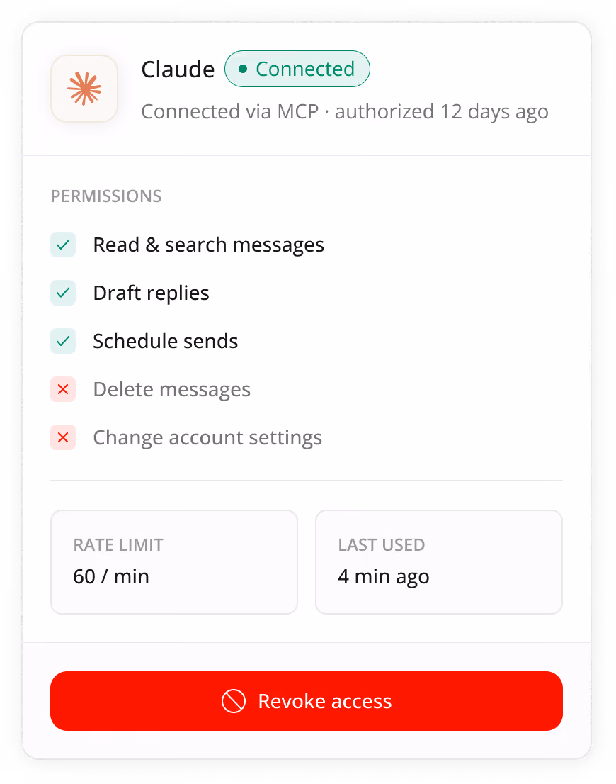 Permissions card for Claude showing connected status with read, draft, schedule allowed and delete, change denied.