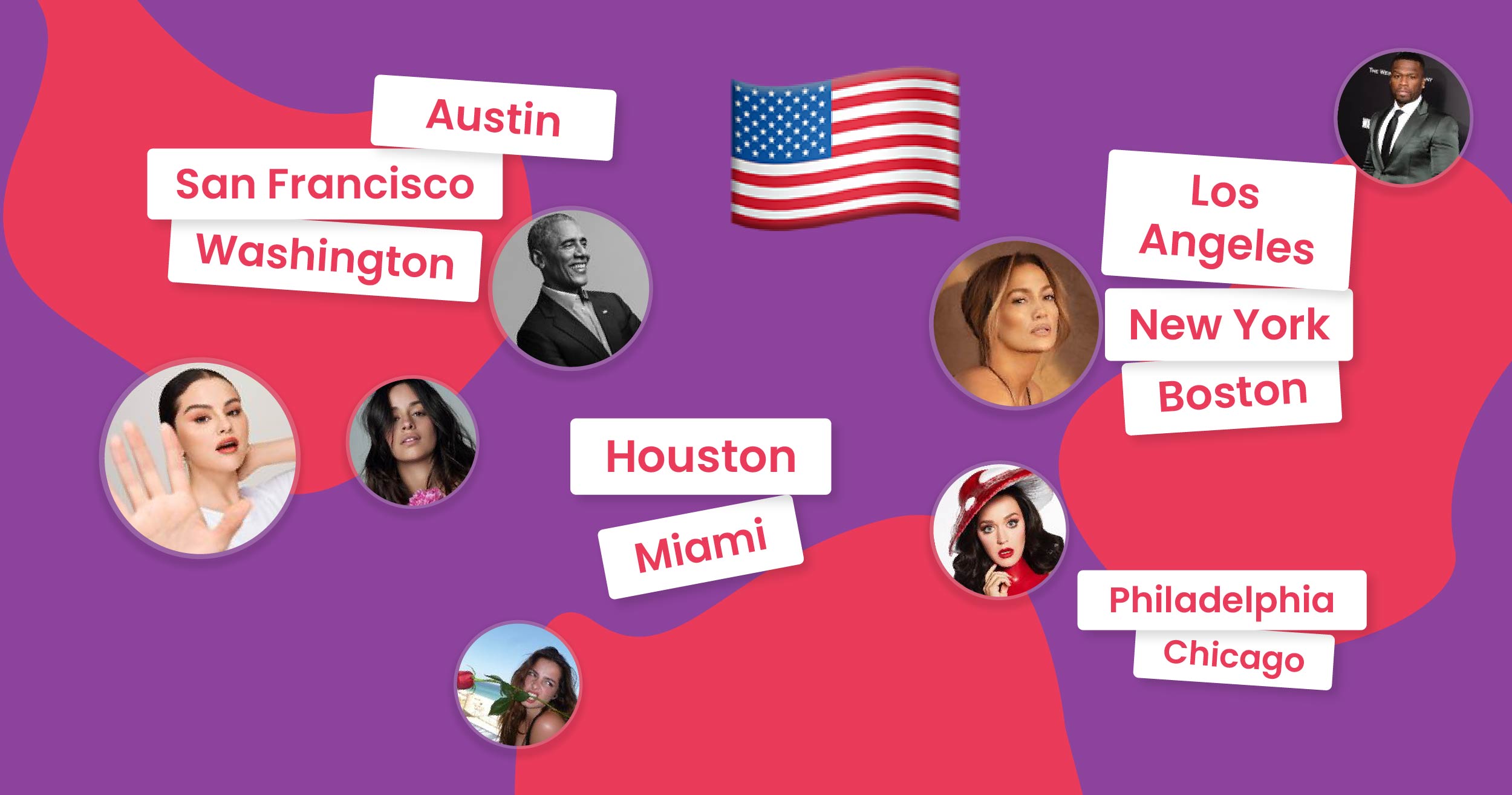 TOP Influencers in Dallas United States
