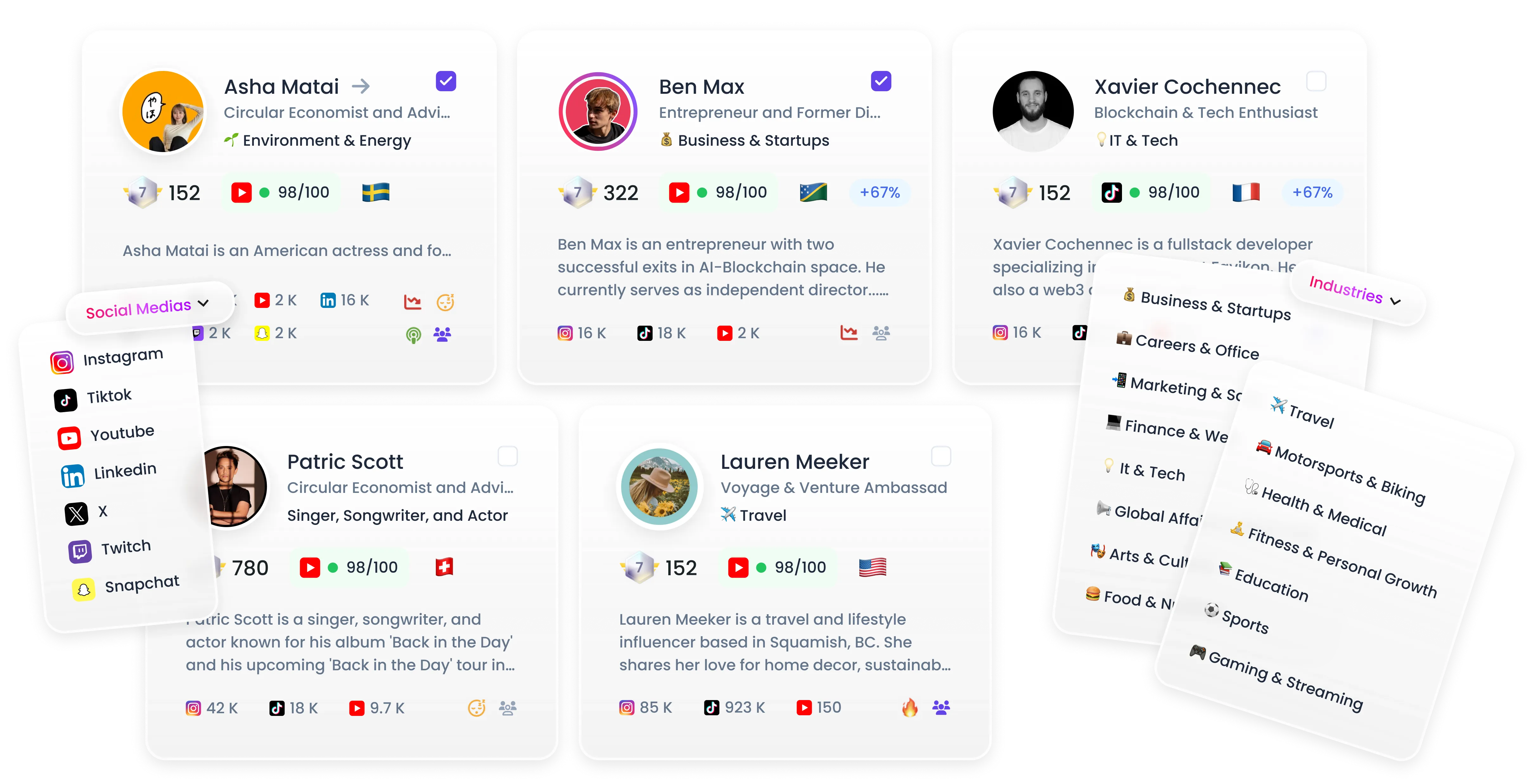 Favikon influencer search