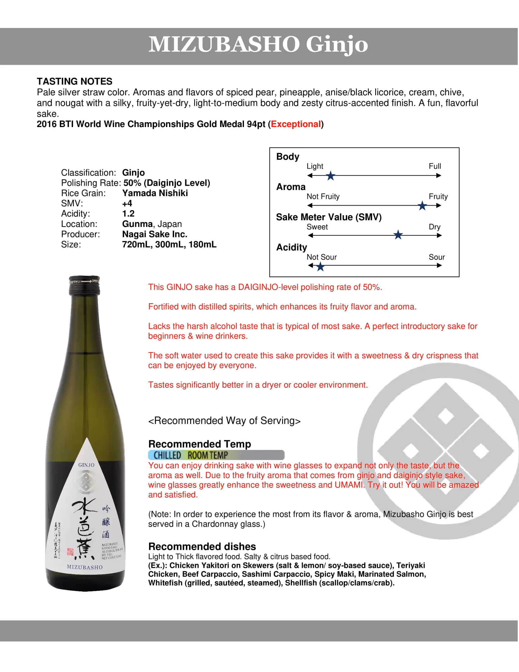 Mizubasho Ginjo Sake Tech Sheets preview