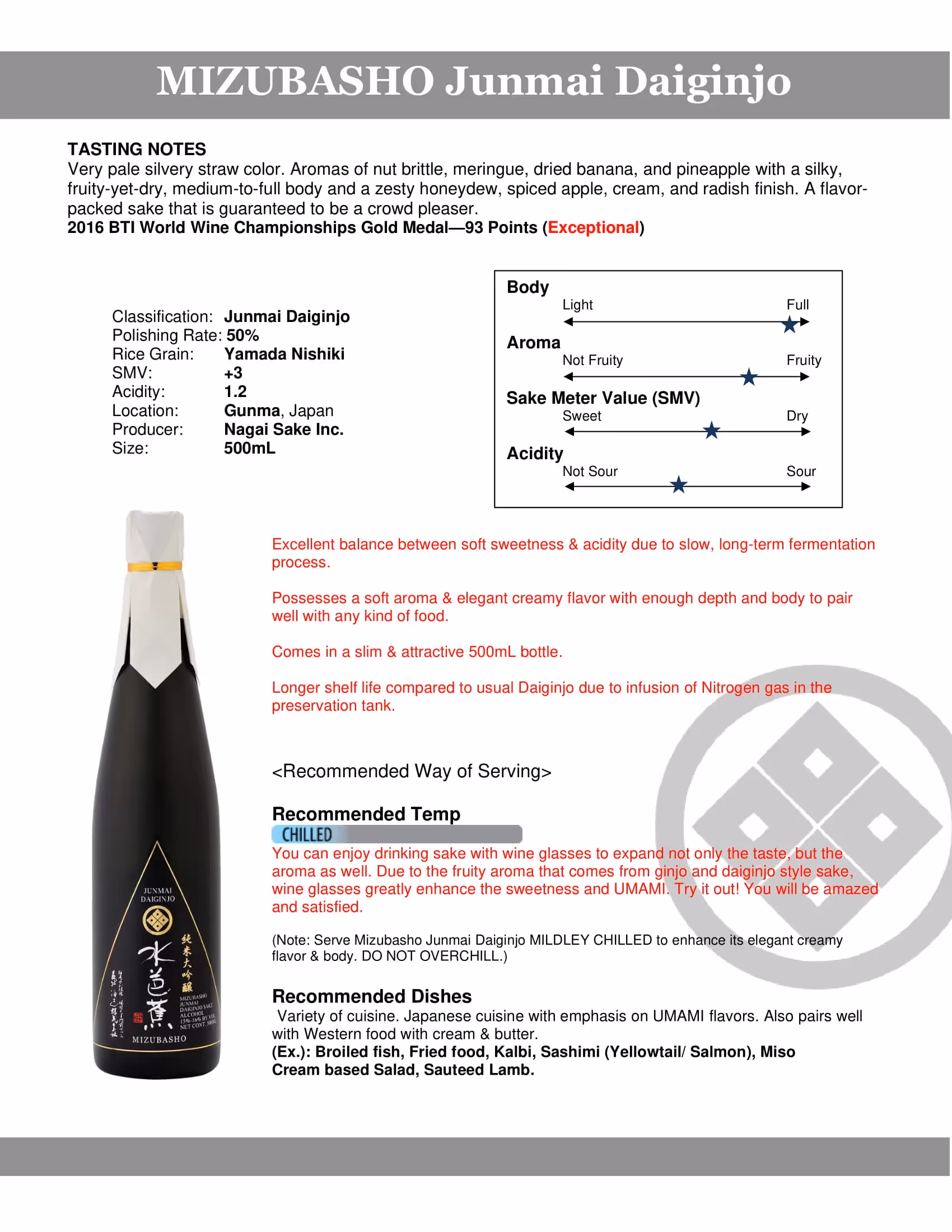 Mizubasho Junmai Ginjo Tech Sheets preview