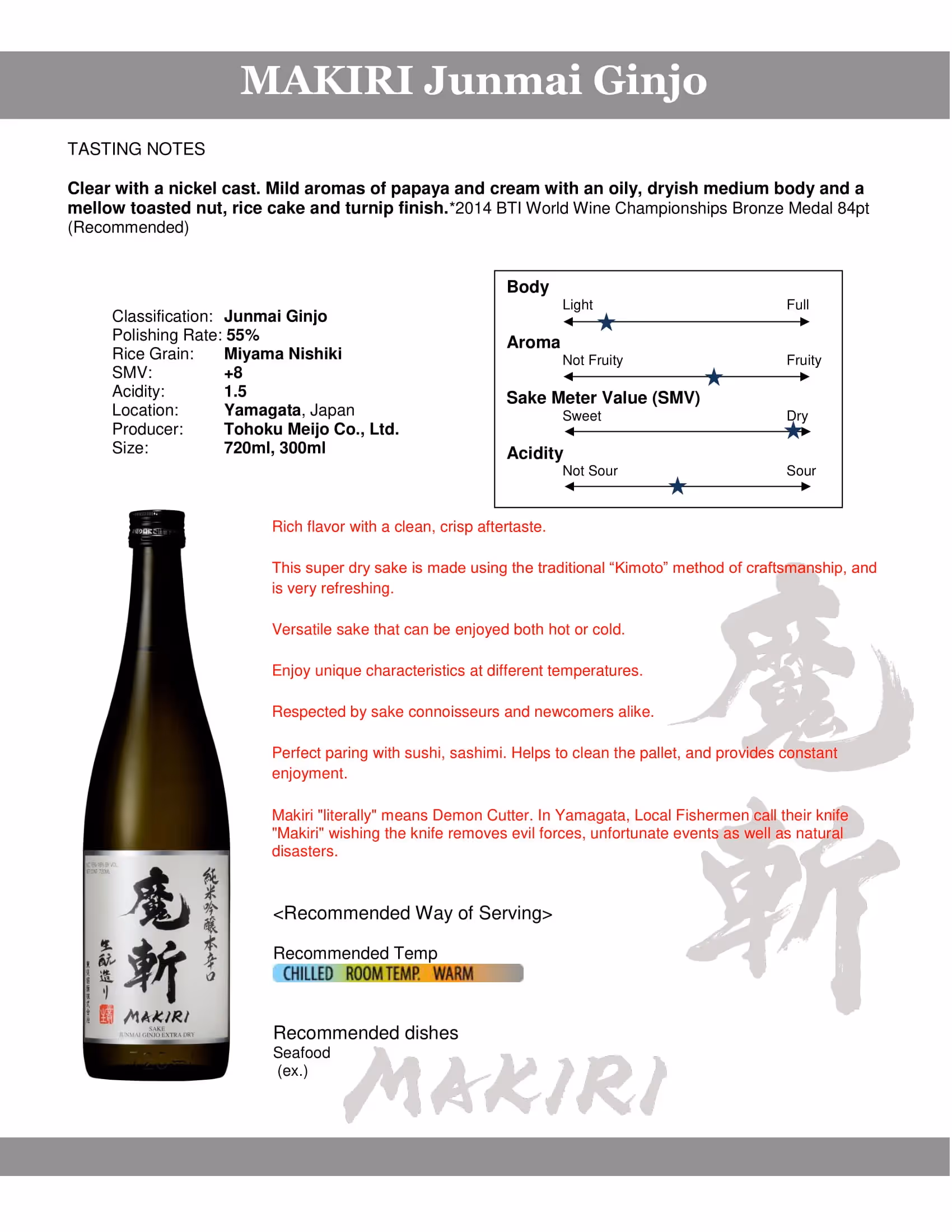 Makiri Junmai Ginjo Sake Tech Sheets preview