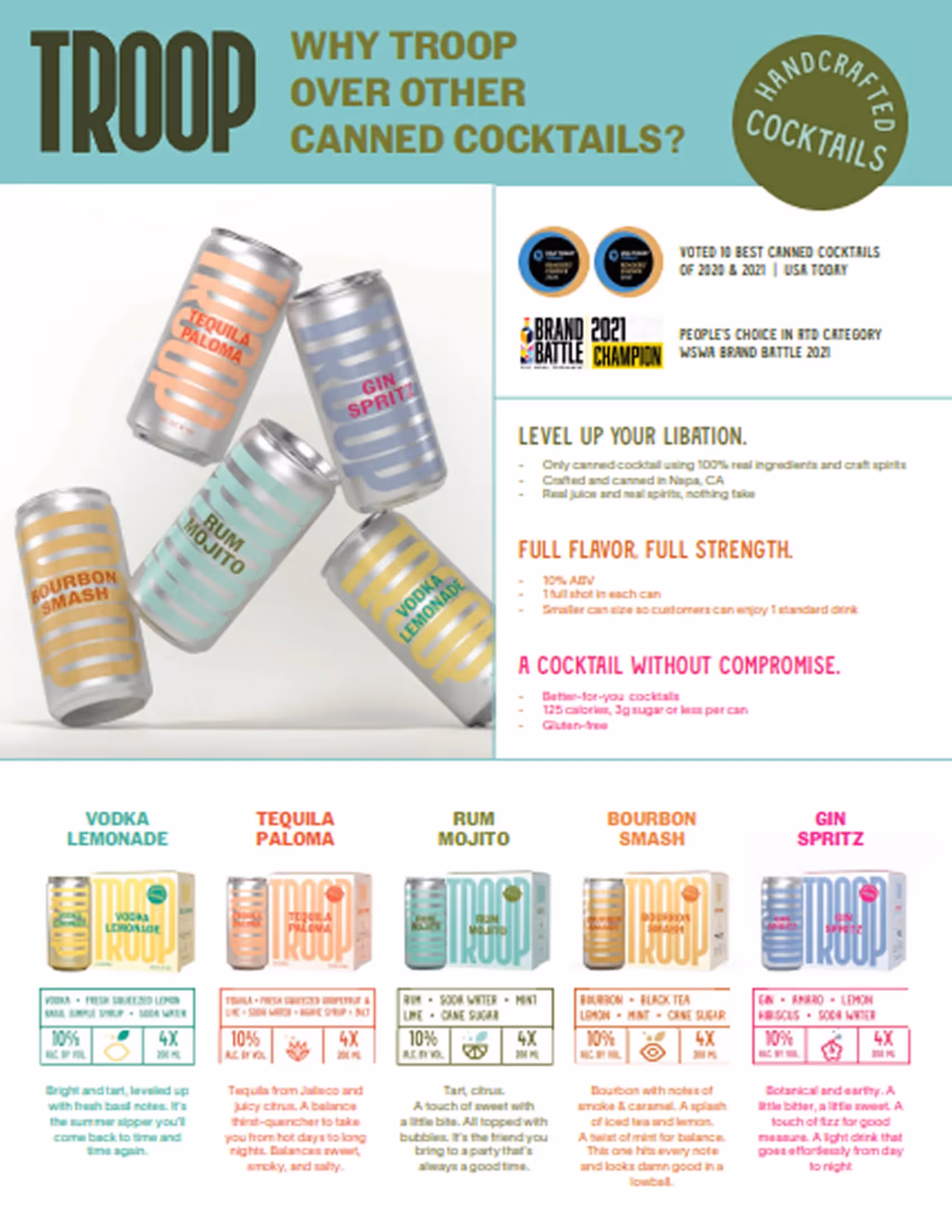 Troop Cocktails Family Tech Sheets preview