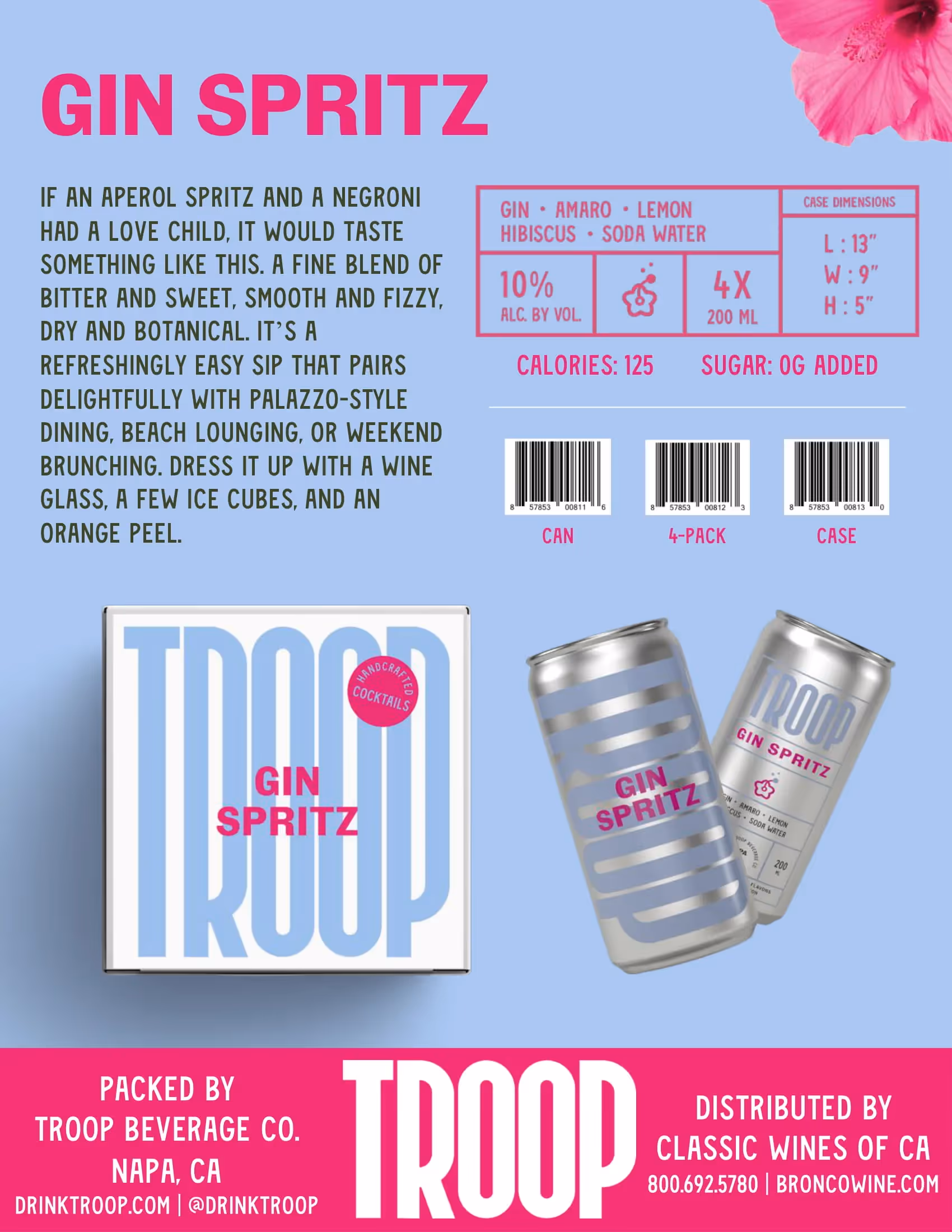 Troop Cocktails Gin Spritz Tech Sheets preview
