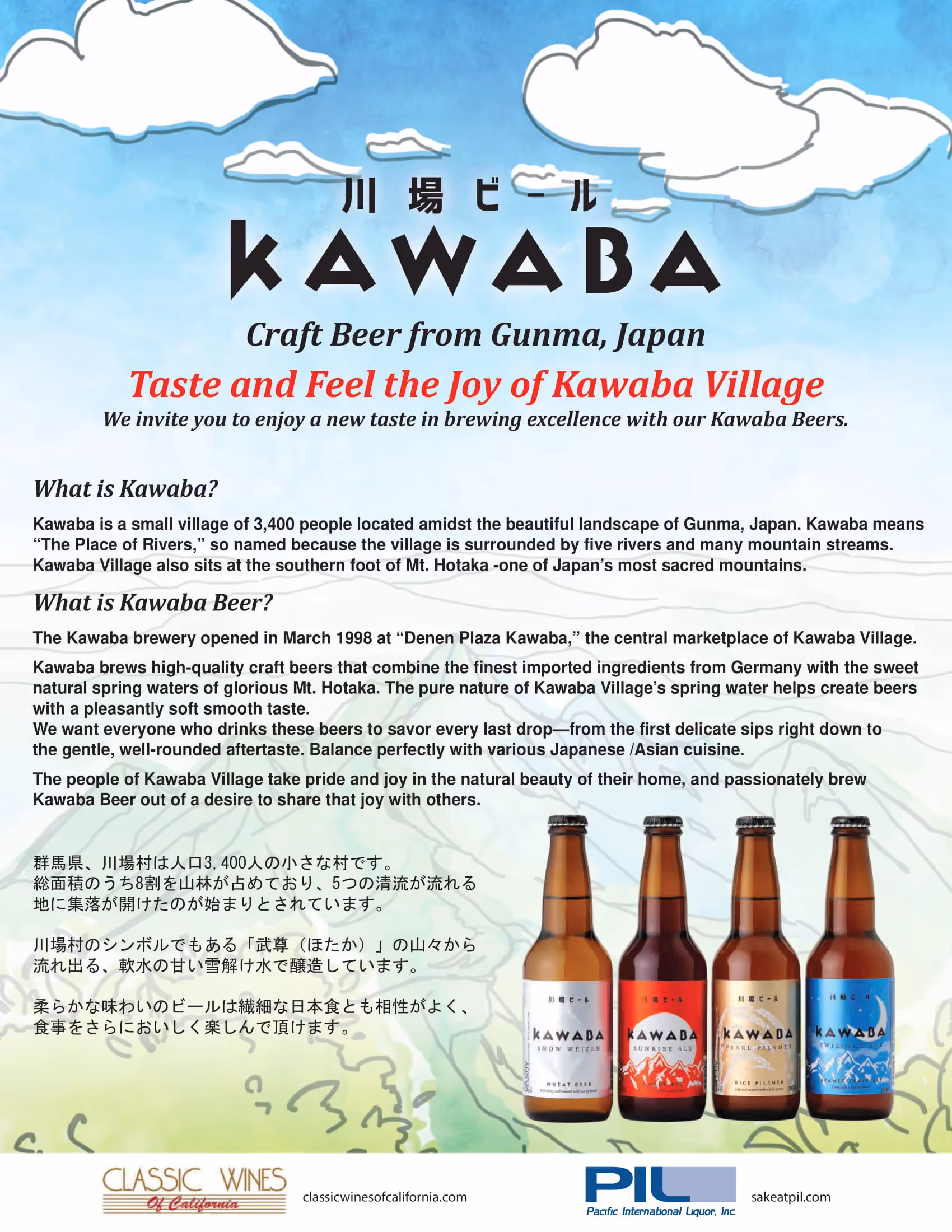 Kawaba Family Tech Sheets preview