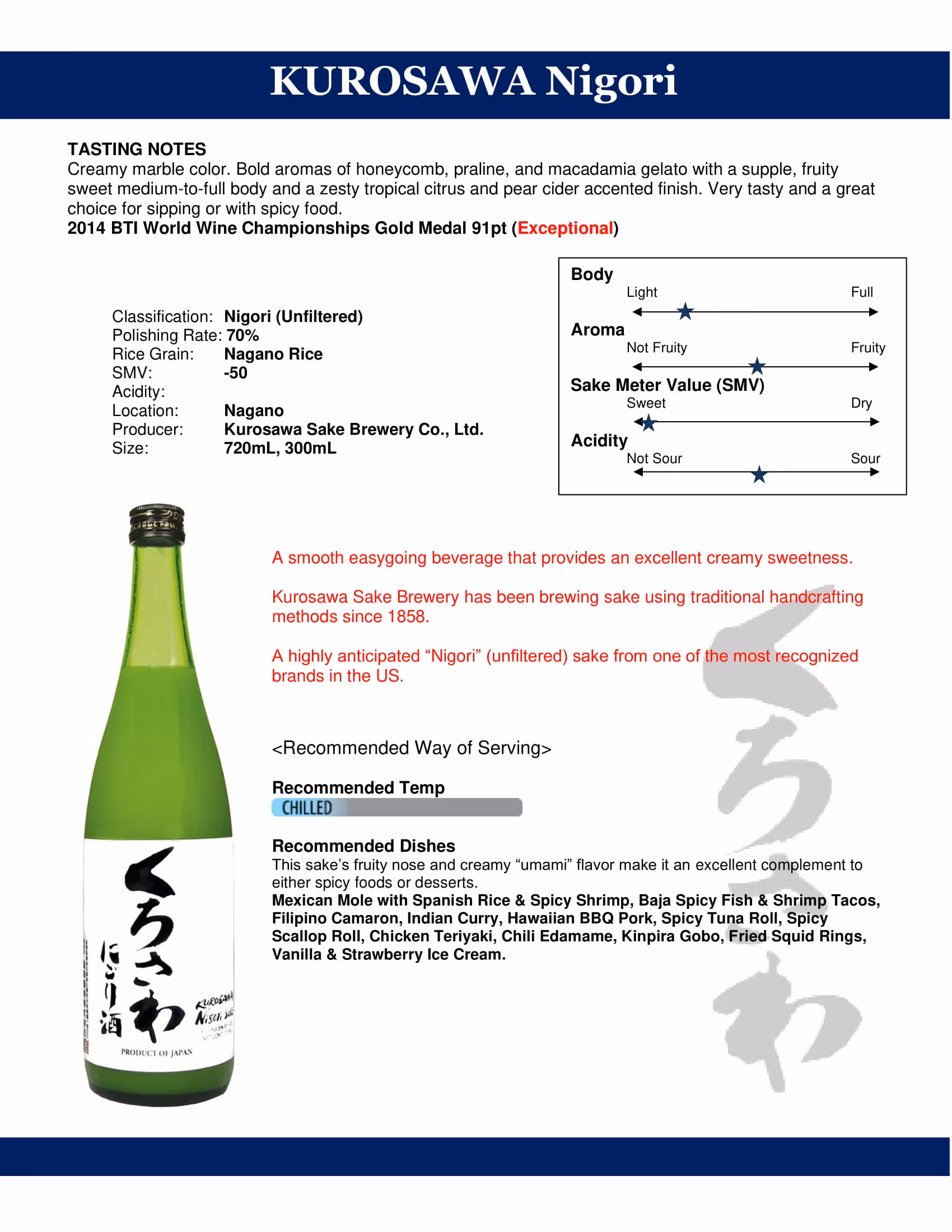 Kurosawa Sake Nigori Tech Sheets preview