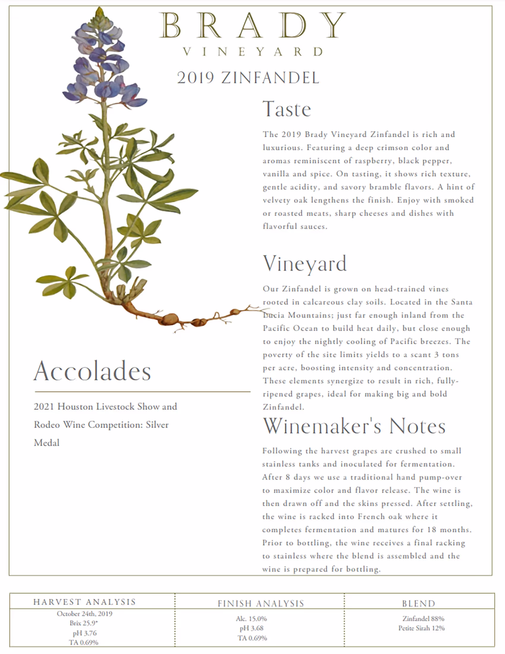 Brady Vineyards Zinfandel Tech Sheets preview