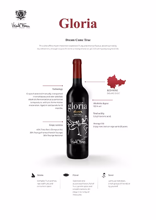 Gloria Reserva Douro Tech Sheet preview