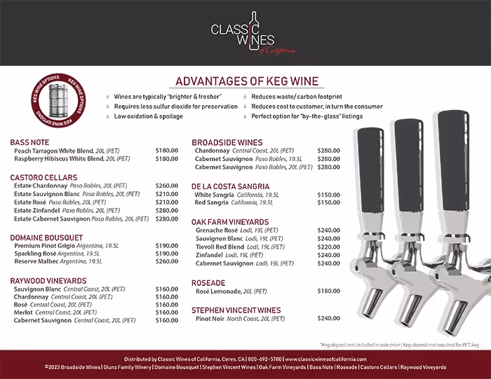 Classic Wines of California Keg Sheet preview