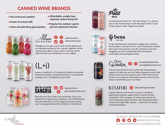 Classic Wines of California Canned Wine Brands Sell Sheet preview