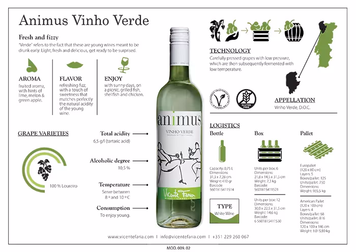 Animus Vinho Verde Tech Sheets preview