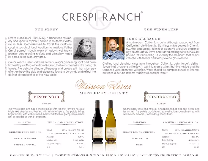 Crespi Ranch Family Hot Sheet preview