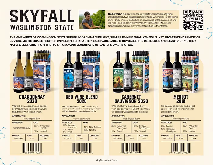 Skyfall One Sheet preview