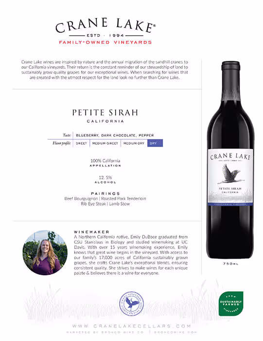 Crane Lake Petite Sirah Tech Sheets preview