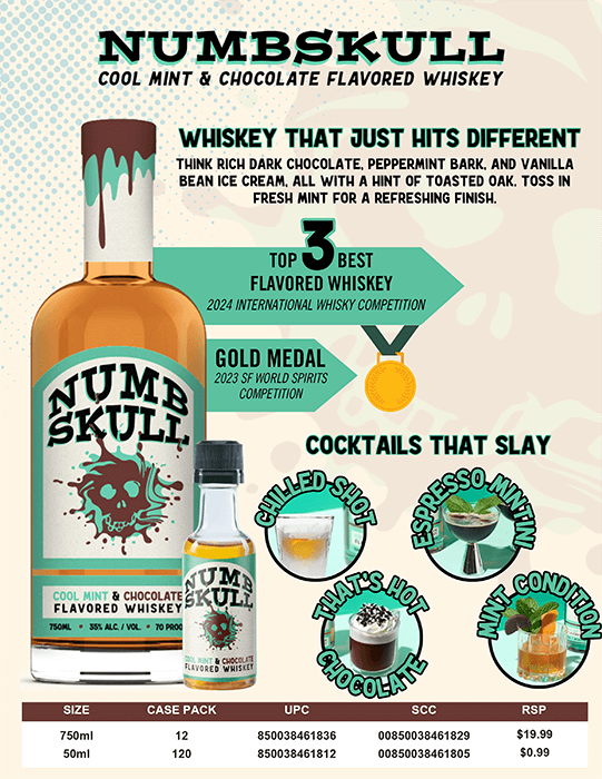 Numbskull 70 Proof Sell Sheet preview