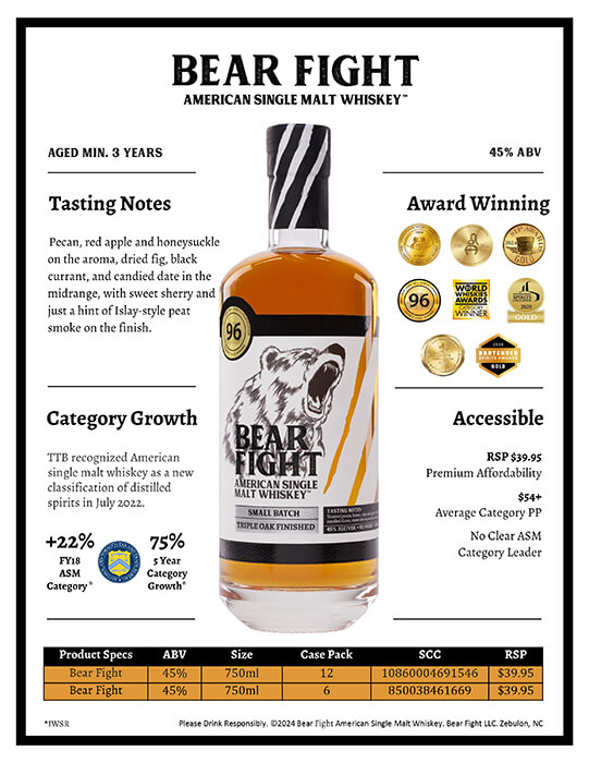 Bear Fight American Single Malt Whiskey Sell Sheet preview