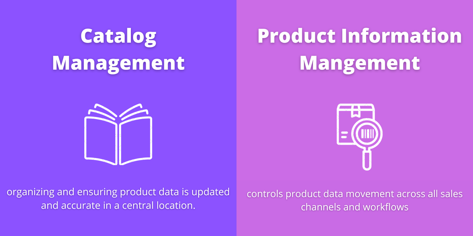 catalog management vs product information management