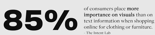 intent lab info graphic