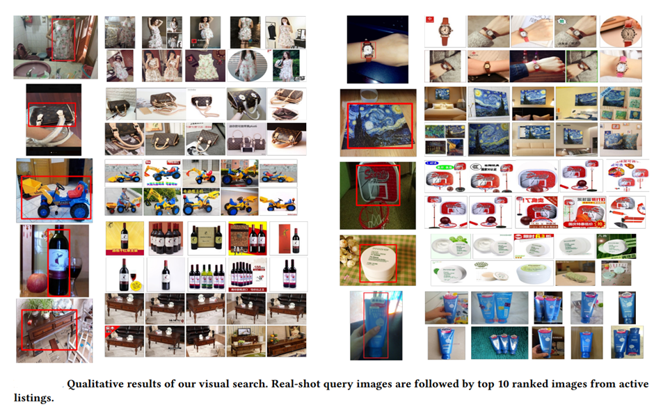 high recall setup for visual search