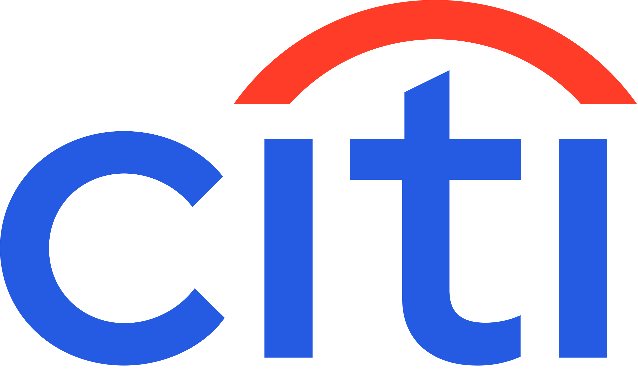 Citigroup Inc.